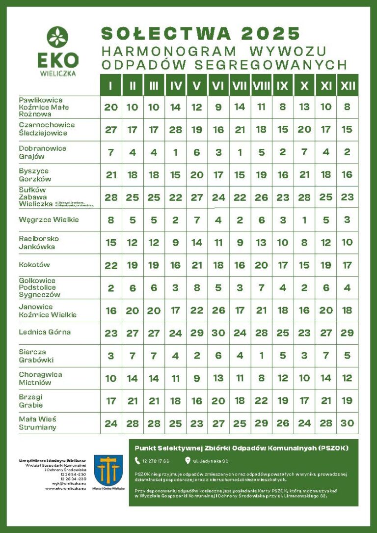 Harmonogram odbioru odpadów - Sołectwa strona 1