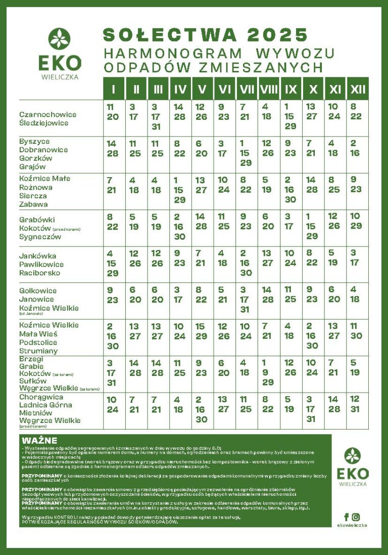 Harmonogram odbioru odpadów - Sołectwa strona 2