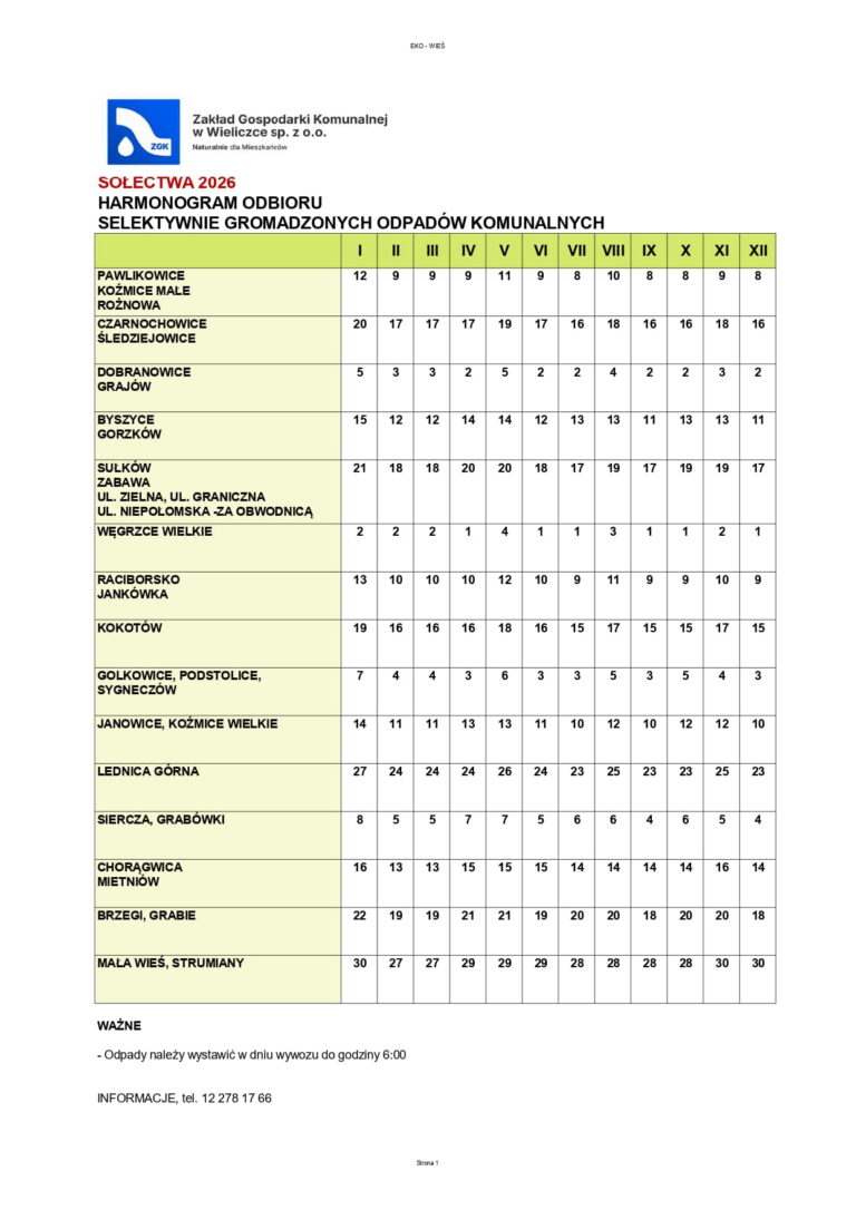 Harmonogram wywozu odpadów selektywnie gromadzonych - sołectwa 2026